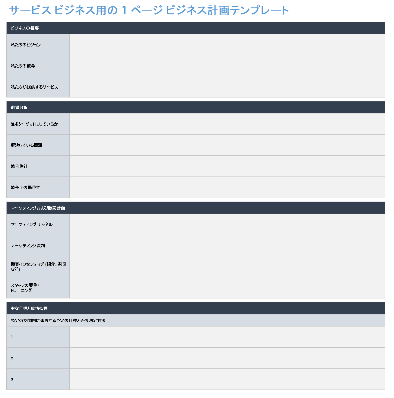 サービス事業の 1 ページの事業計画