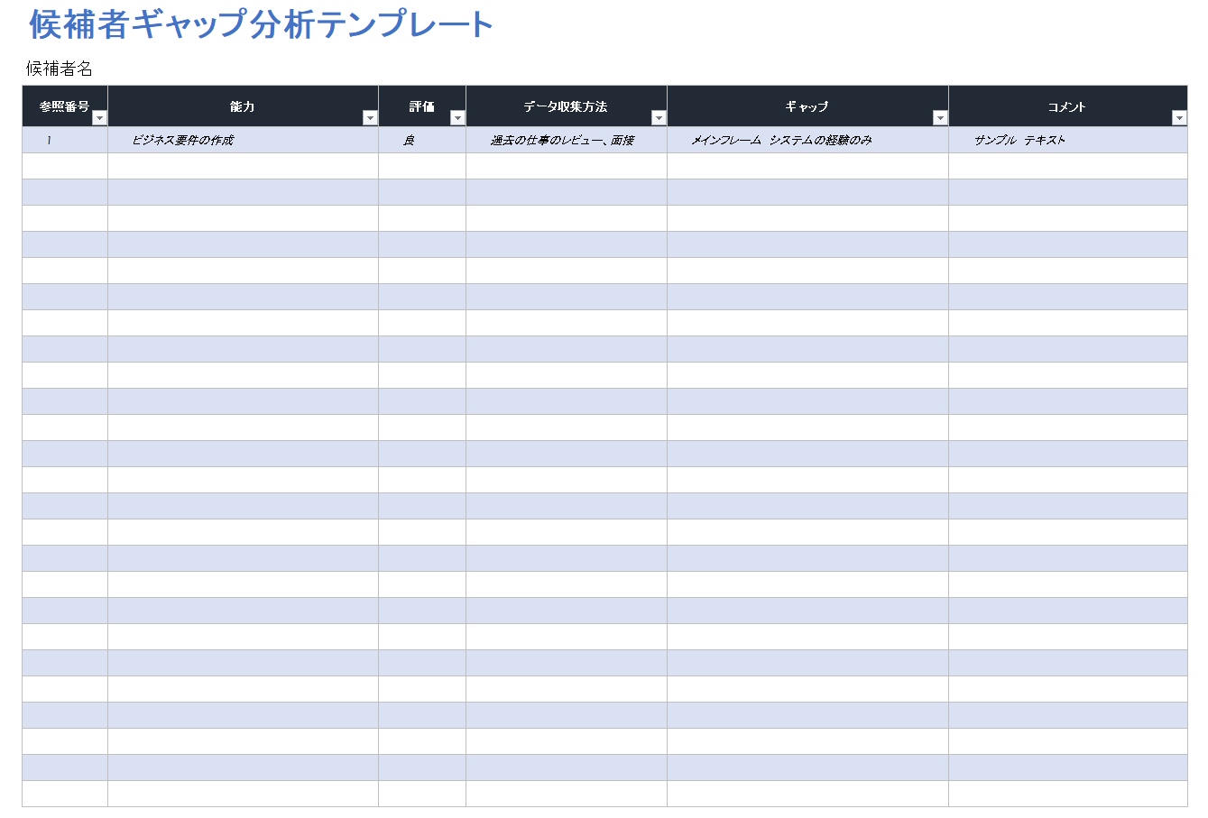  候補ギャップ分析テンプレート