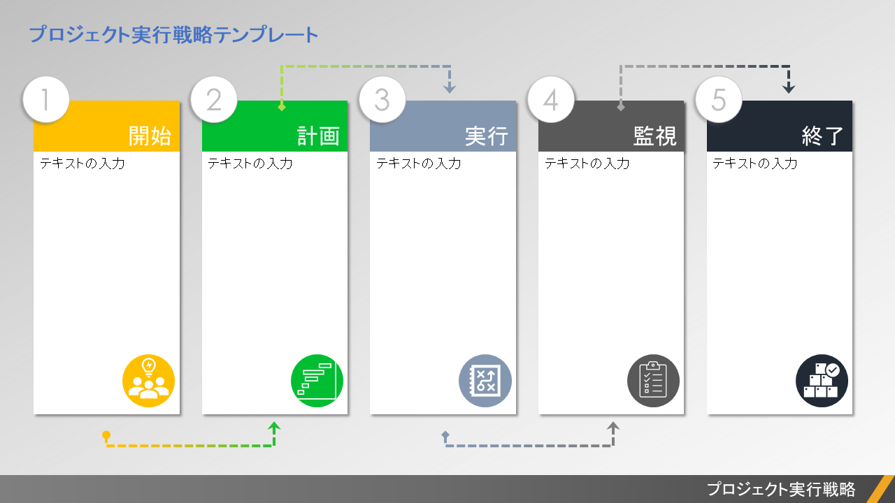  プロジェクト実行戦略テンプレート