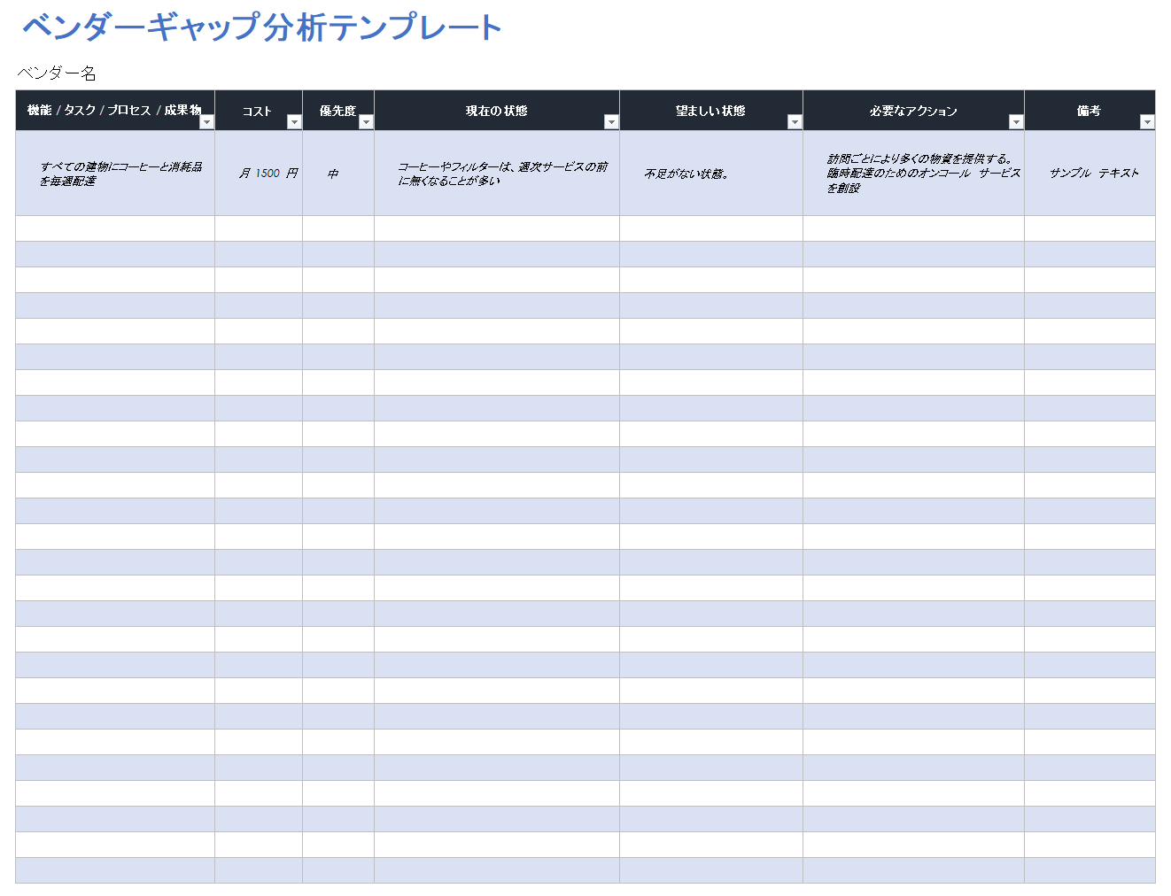  ベンダーギャップ分析テンプレート