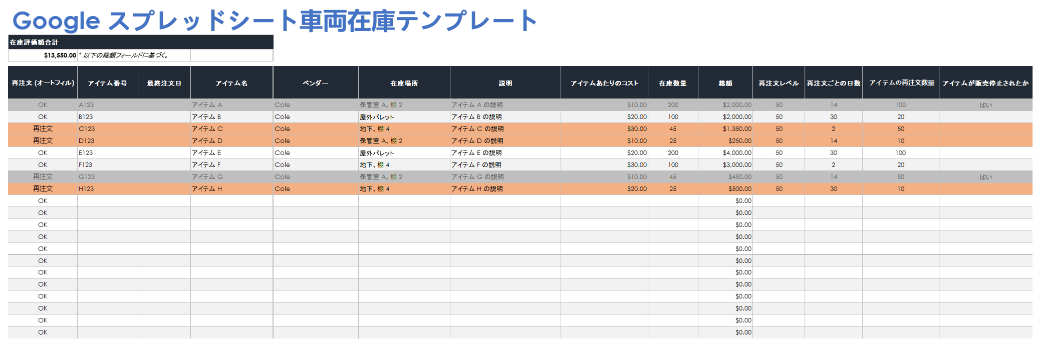  Google スプレッドシートの車両在庫テンプレート