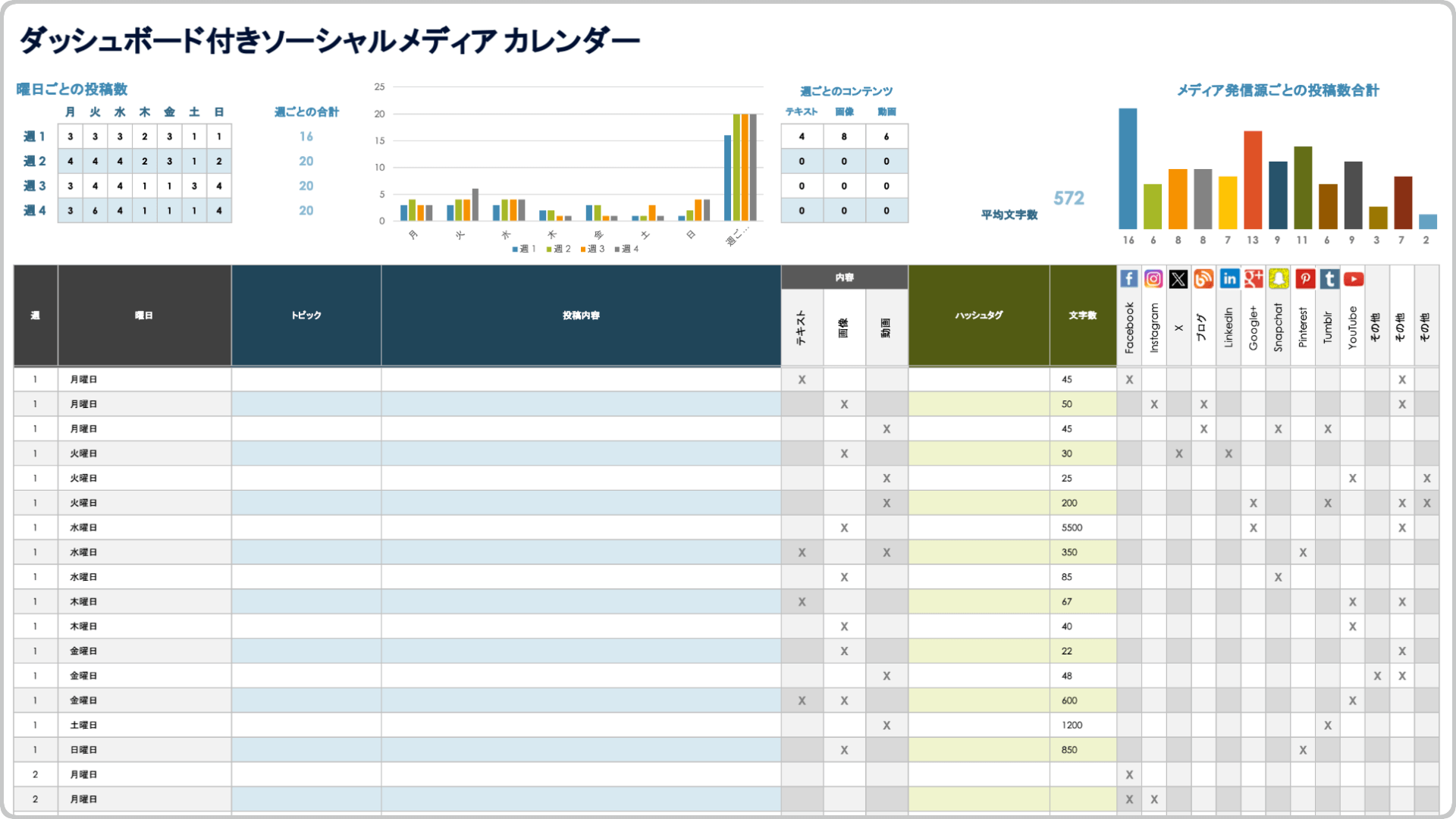 ダッシュボード付きソーシャル メディア カレンダー テンプレート