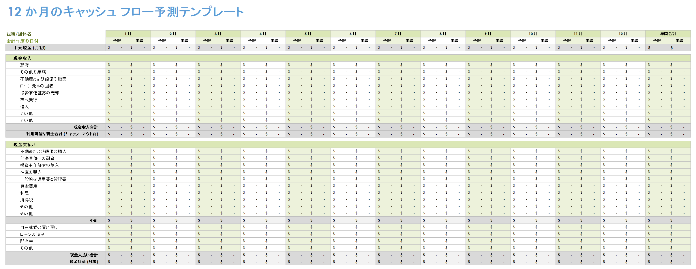 12か月のキャッシュフロー予測