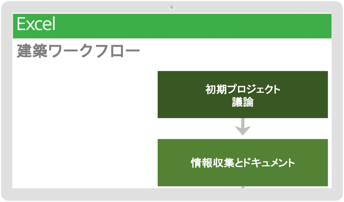 建築ワークフローテンプレート