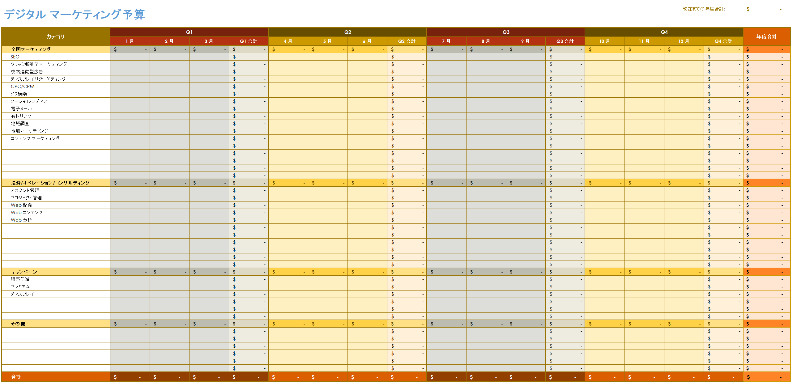 デジタル マーケティング予算テンプレート
