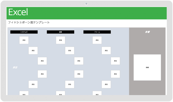 フィッシュボーン図テンプレート