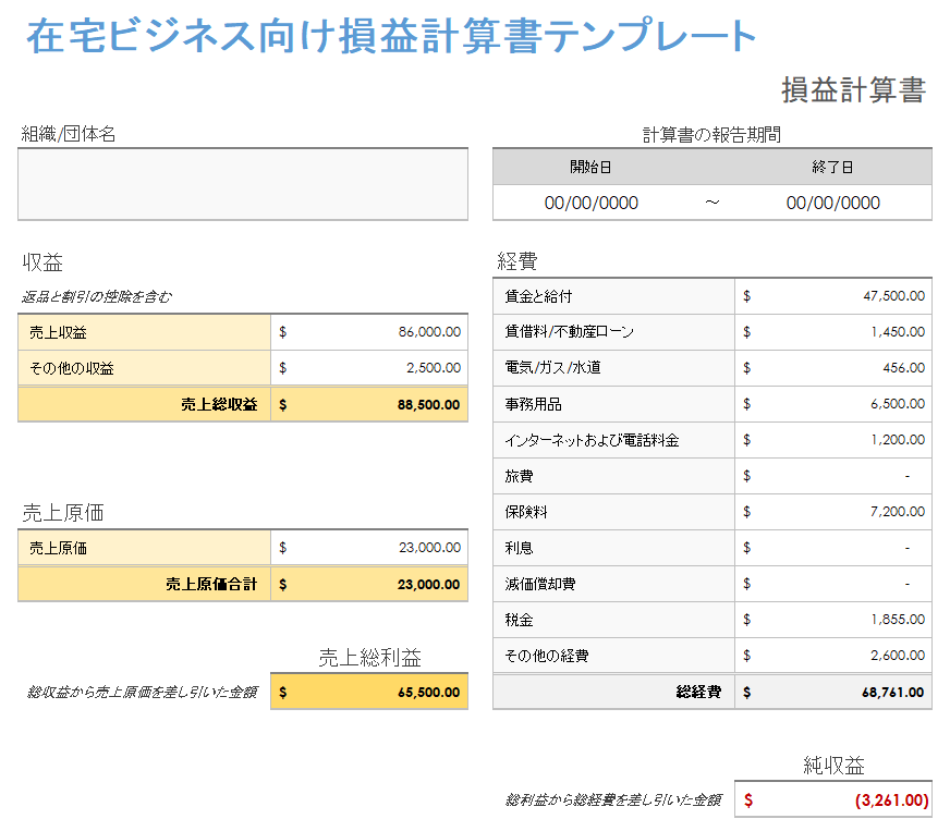 ホーム事業損益計算書