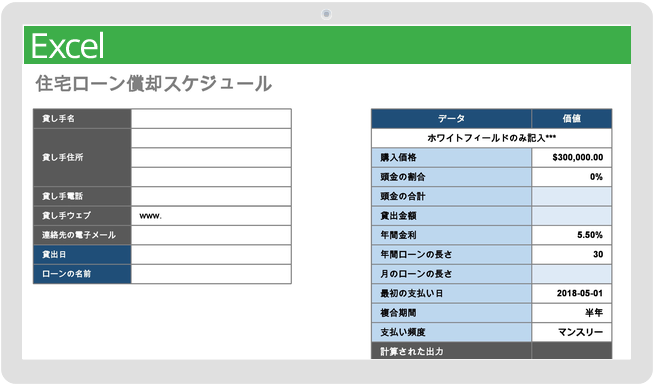 住宅ローンの分割払いの計算スケジュール