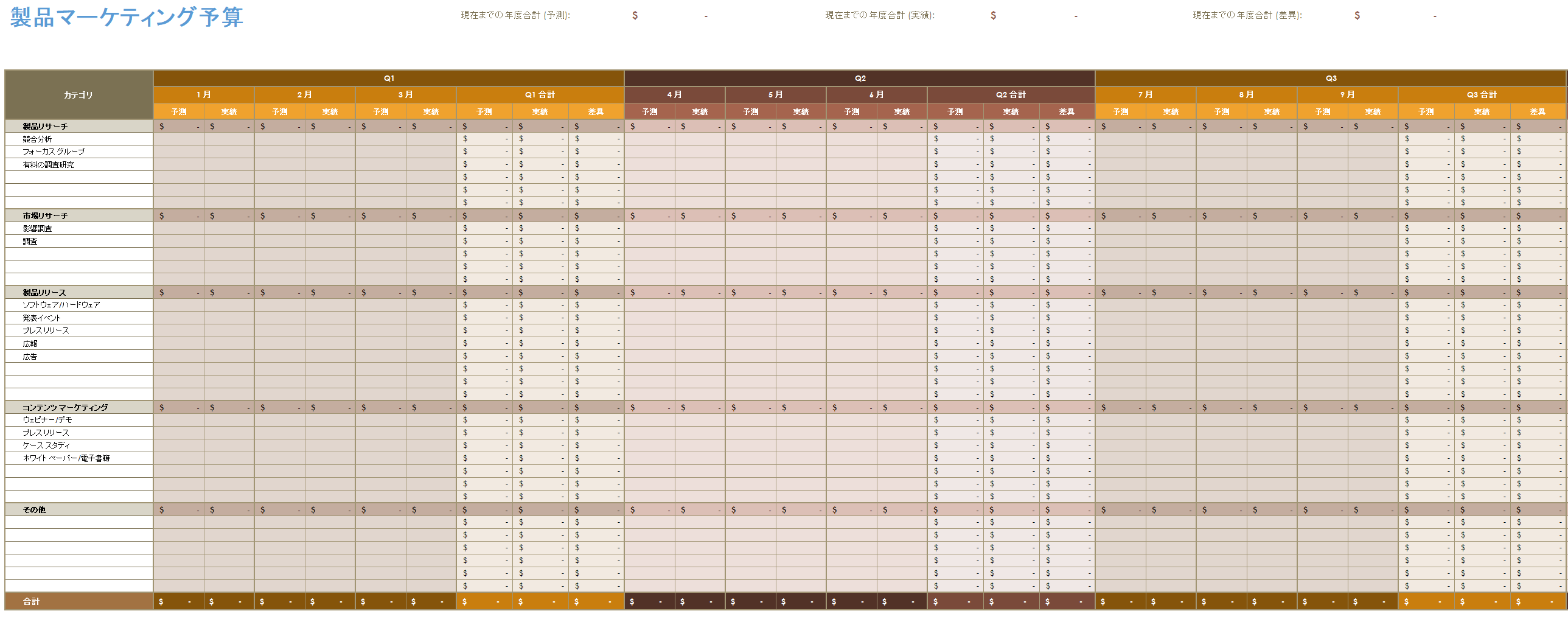  製品マーケティング予算テンプレート