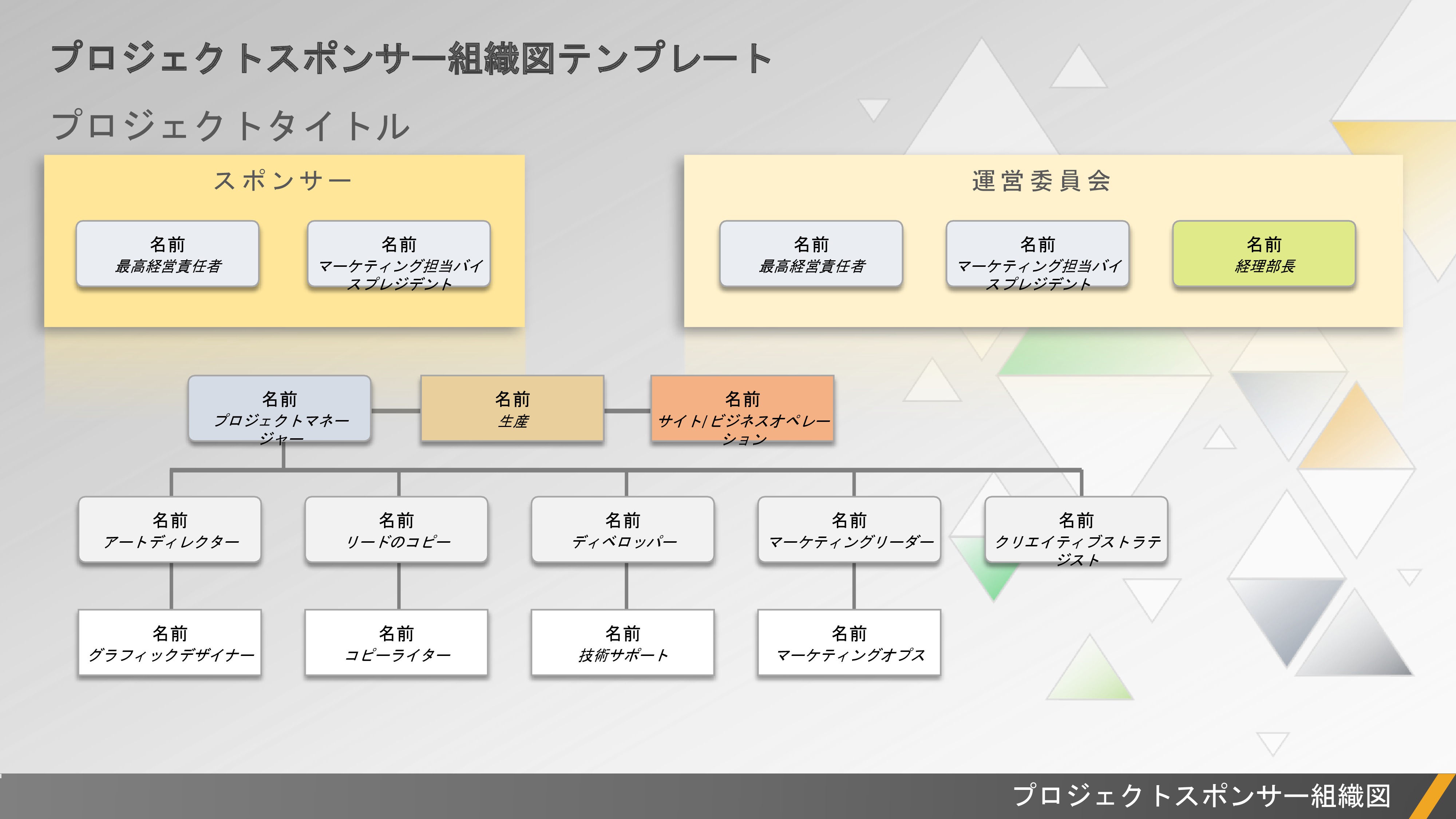 プロジェクト スポンサー組織図テンプレート