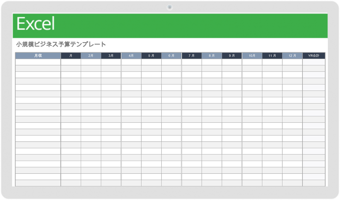 中小企業の予算