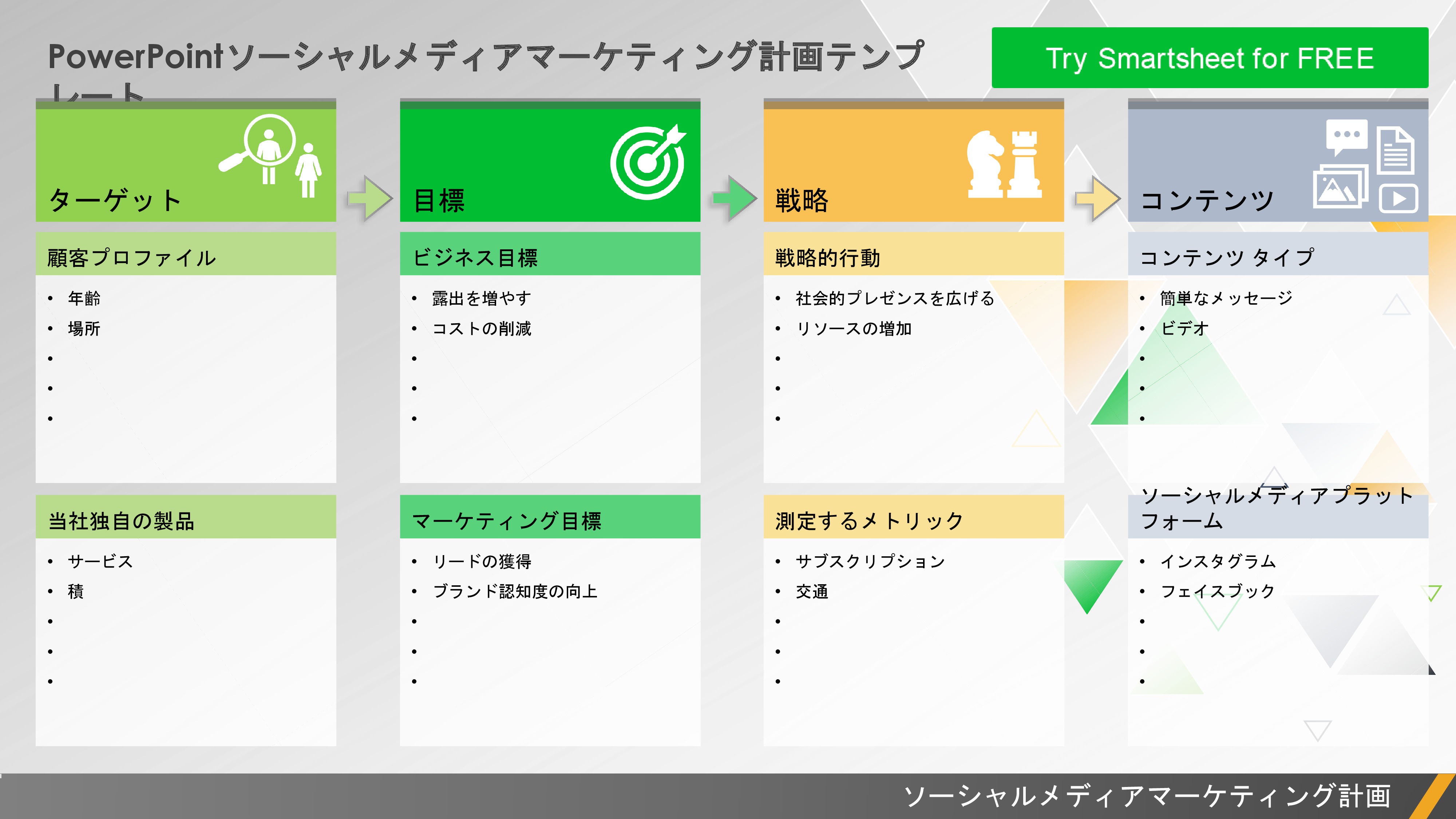 ソーシャル メディア マーケティング プラン